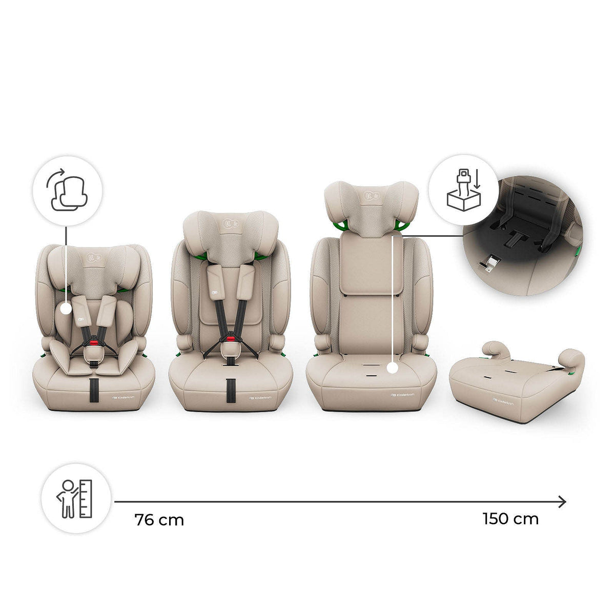 4Kraft COMFORT UP 2 PLUS i-Size Seggiolino Auto