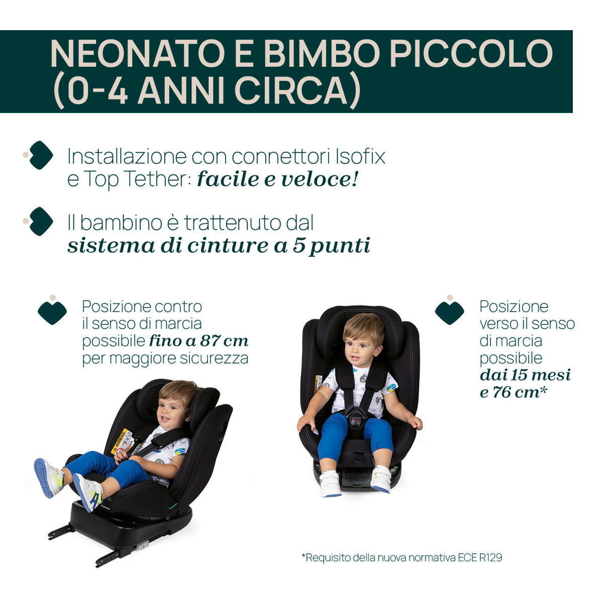 Chicco Unico Evo i-Size Seggiolino Auto