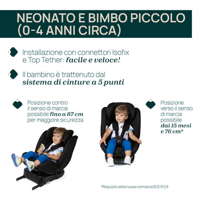 Chicco Unico Evo i-Size Seggiolino Auto