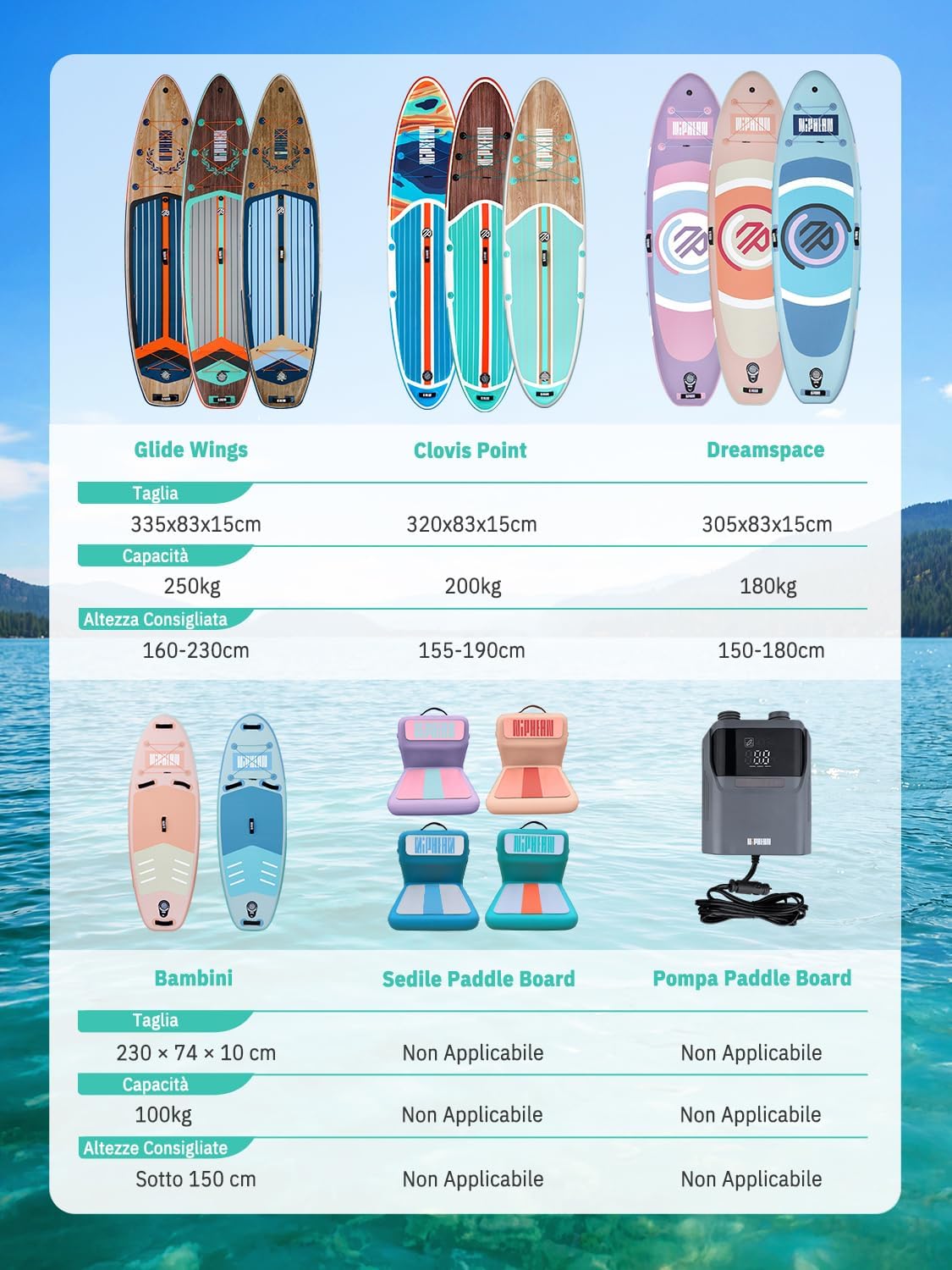 Niphean Tavola SUP Gonfiabile con Accessori