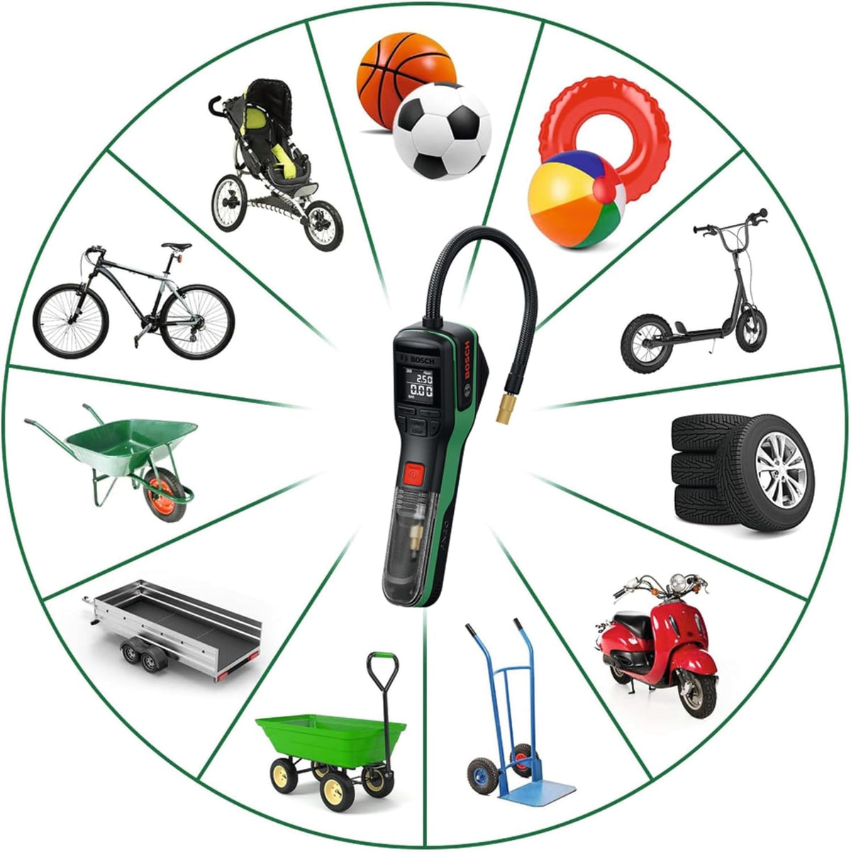 Bosch PNEO Mini Compressore Elettrico a Batteria 3Ah